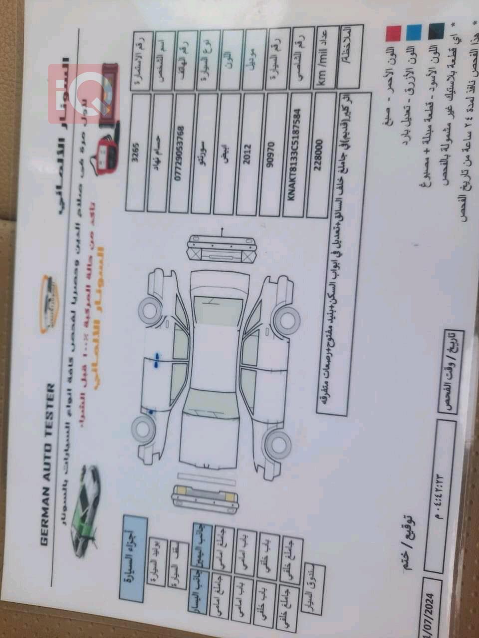 كيا سورينتو
